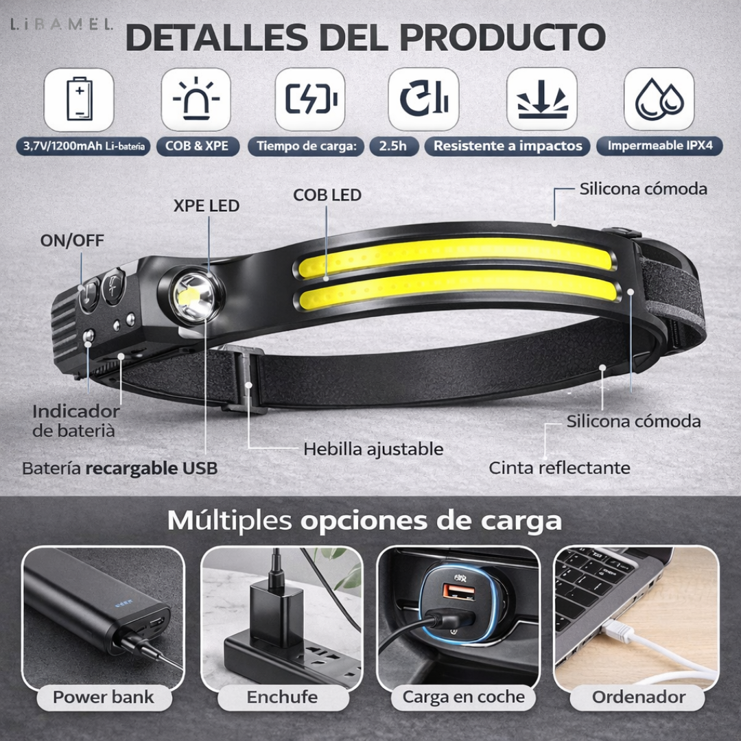 Linterna Frontal LED - LedPro™️