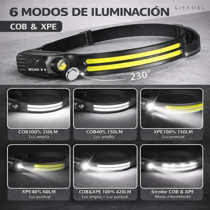 Linterna Frontal LED - LedPro™️