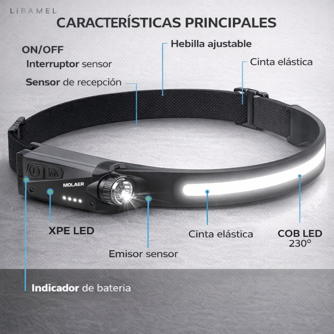 Linterna Frontal LED - LedPro™️