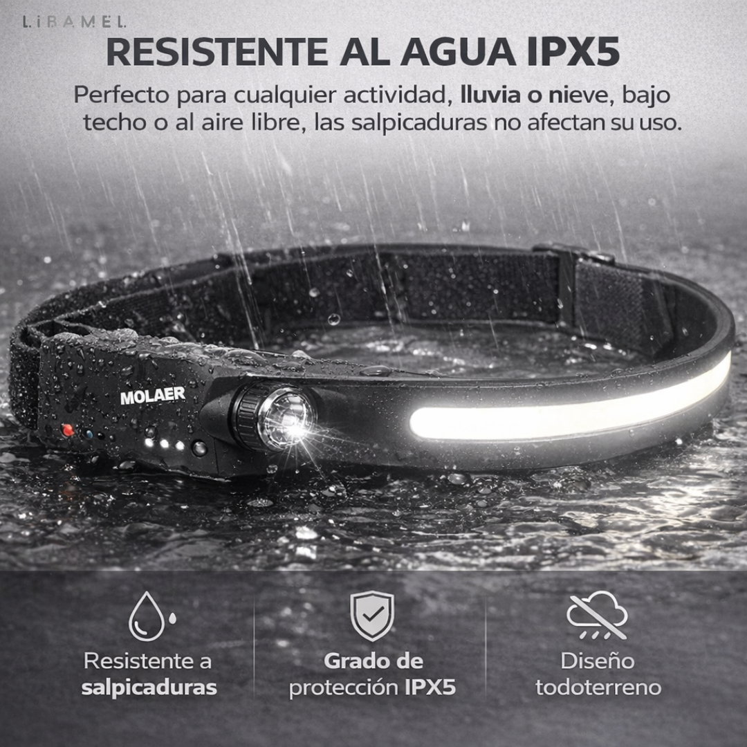 Linterna Frontal LED - LedPro™️