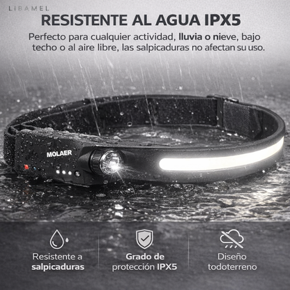 Linterna Frontal LED - LedPro™️