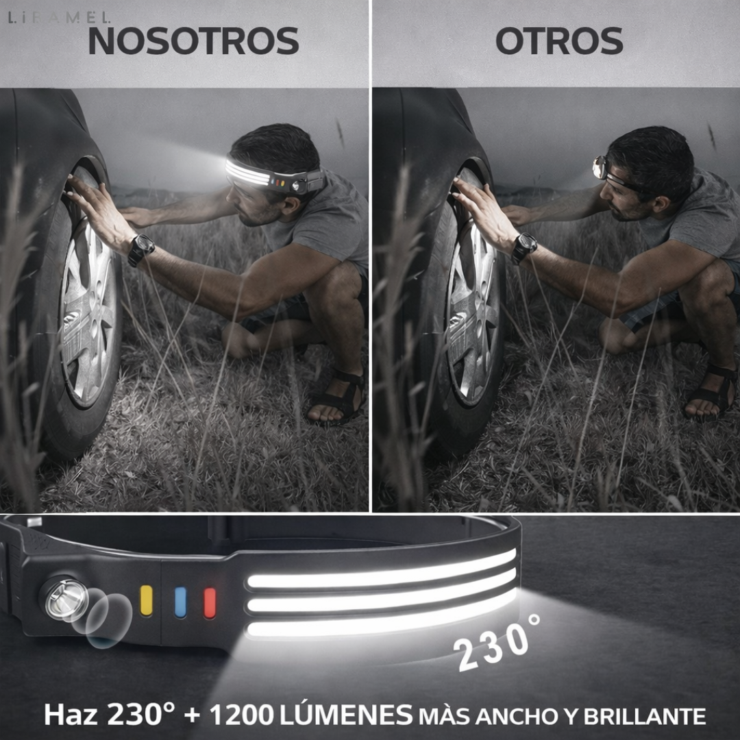 Linterna Frontal LED - LedPro™️